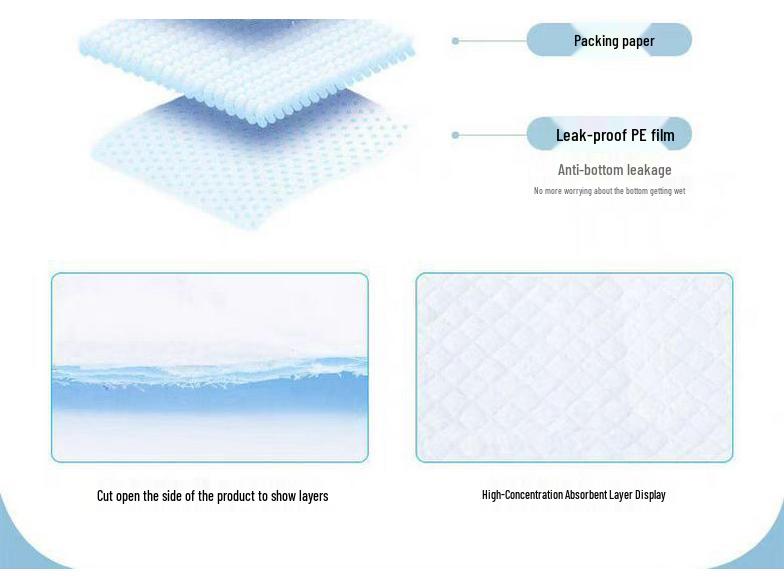 Thickened Adhesive Pet Training Pads - Disposable, Absorbent Dog Diapers with Corner Back Stickers.