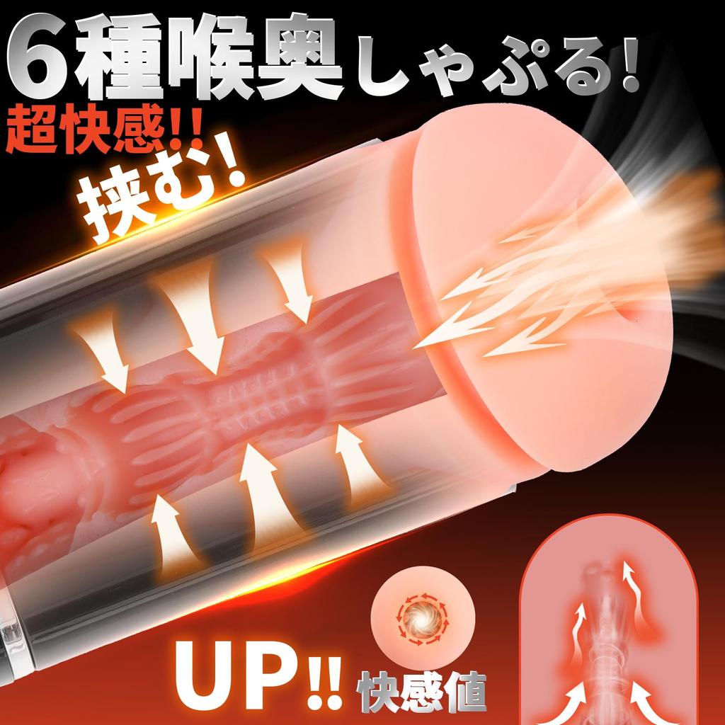 Powerful Electric Masturbator with 2 Masturbator Hole Popular Electric Masturbator Vibration Modes 6 Suction Modes 2 Orgasmic Moaning Manual Vibration