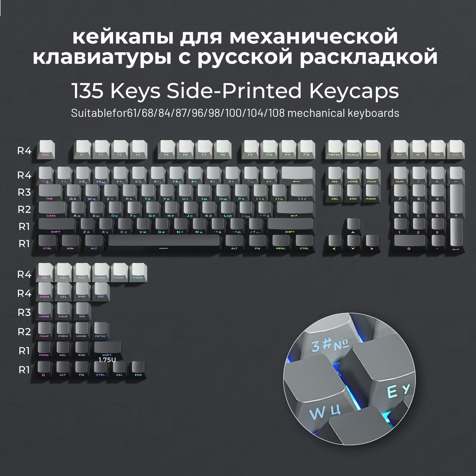 

XVX Корейські Градієнтні Напівпрозорі PBT Кейкапи для Механічних Клавіатур