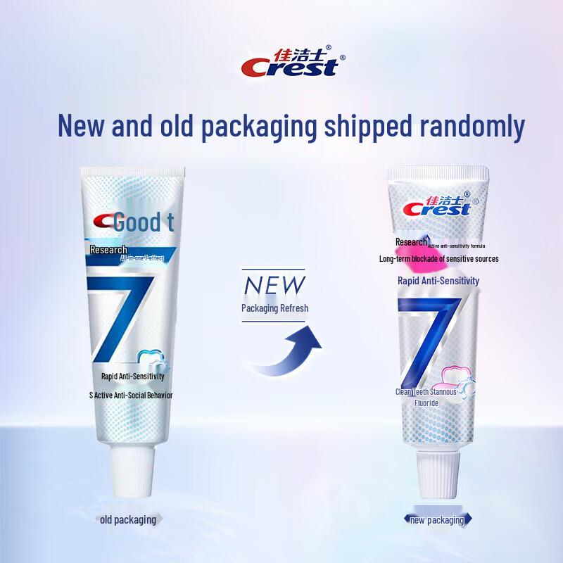

Crest 7-Effect Rapid Anti-Sensitivity Toothpaste