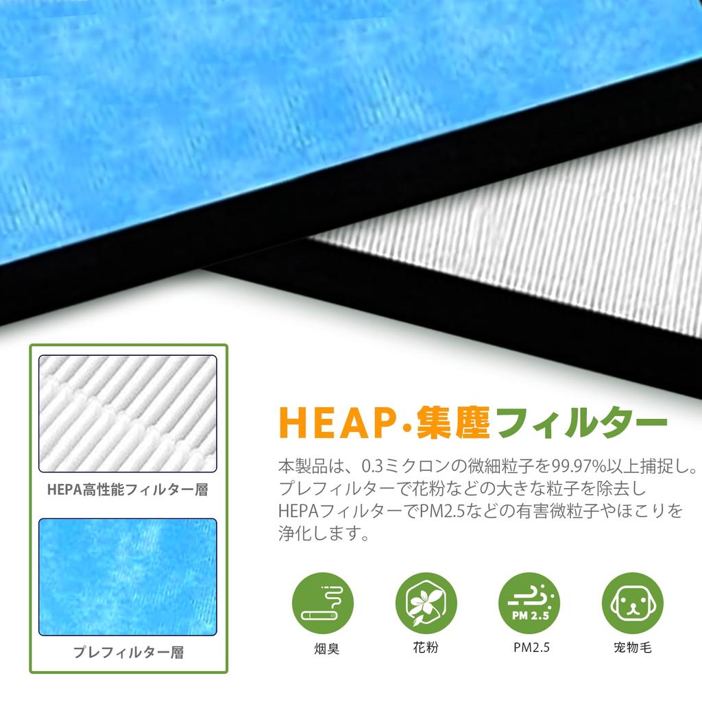 Waldoo Daikin KAFP017B4 To Dust Collection Filter Hepa Filter Deodorizing Filter Replacement Filter MCK55M MCK55L ACK55M MCK40M Compatible Product of