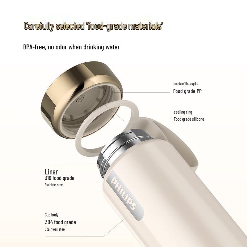 Philips 0.4L Portable Electric Kettle Travel Mug