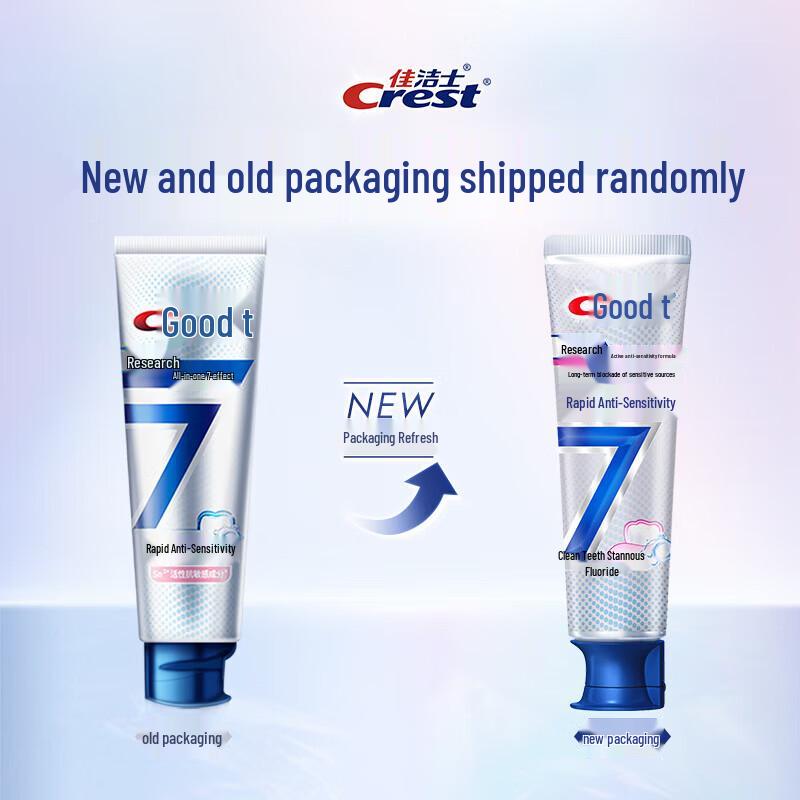 Crest Professional Rapid Sensitivity Relief Toothpaste