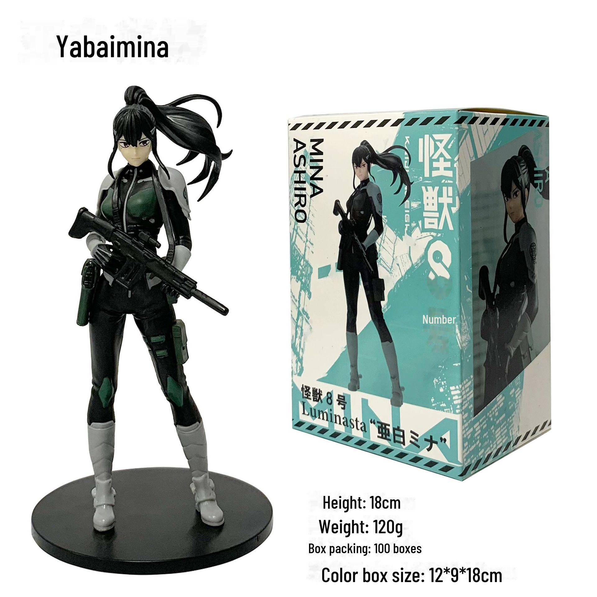 

Монстр ручної роботи No. 8 Орнамент аніме-моделі Хібіно Кафки