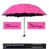 1-2PCS Portable Water Blooming Umbrella Sun Rain Dual Use Black Coating UV Protection Folding Parasol Creative Manual Design