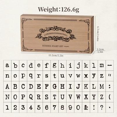 Etiketler, Dizinler ve Pullar – Pullar