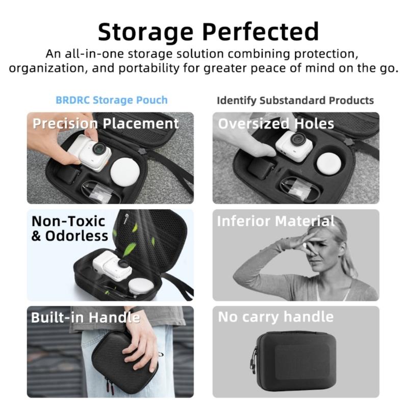 Durability Nylon Protective Case For Go Ultra Cameras Shockproof Lightweight Design With Organized Storage Compartments