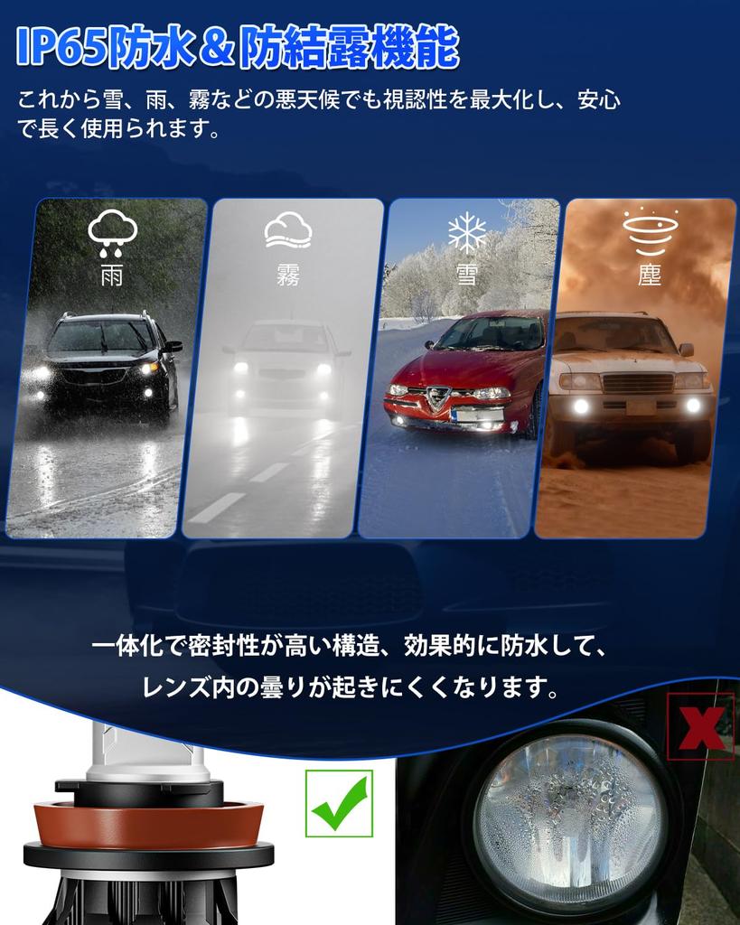 Suparee H11 LED Fog Light For Vehicles, Road Transport Vehicle Act, H8 LED, H11