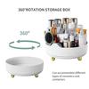 1PCS Cosmetic Perfume Organizer, 360° Rotating Cosmetic Organizer, Large Capacity Cosmetic Organizer for Living Room Bedroom.