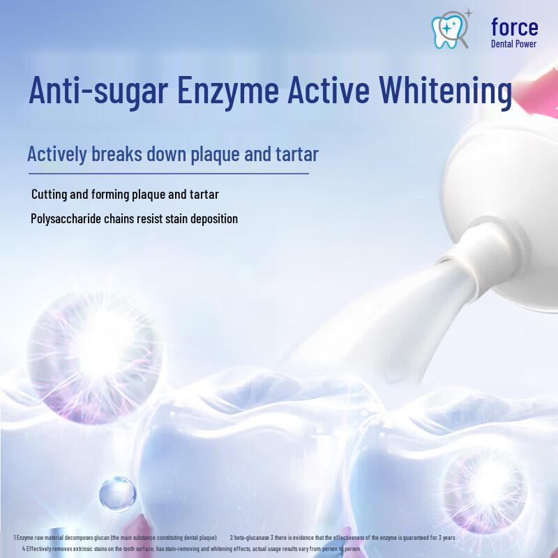 LION Enzyme Whitening Floral Mint Toothpaste