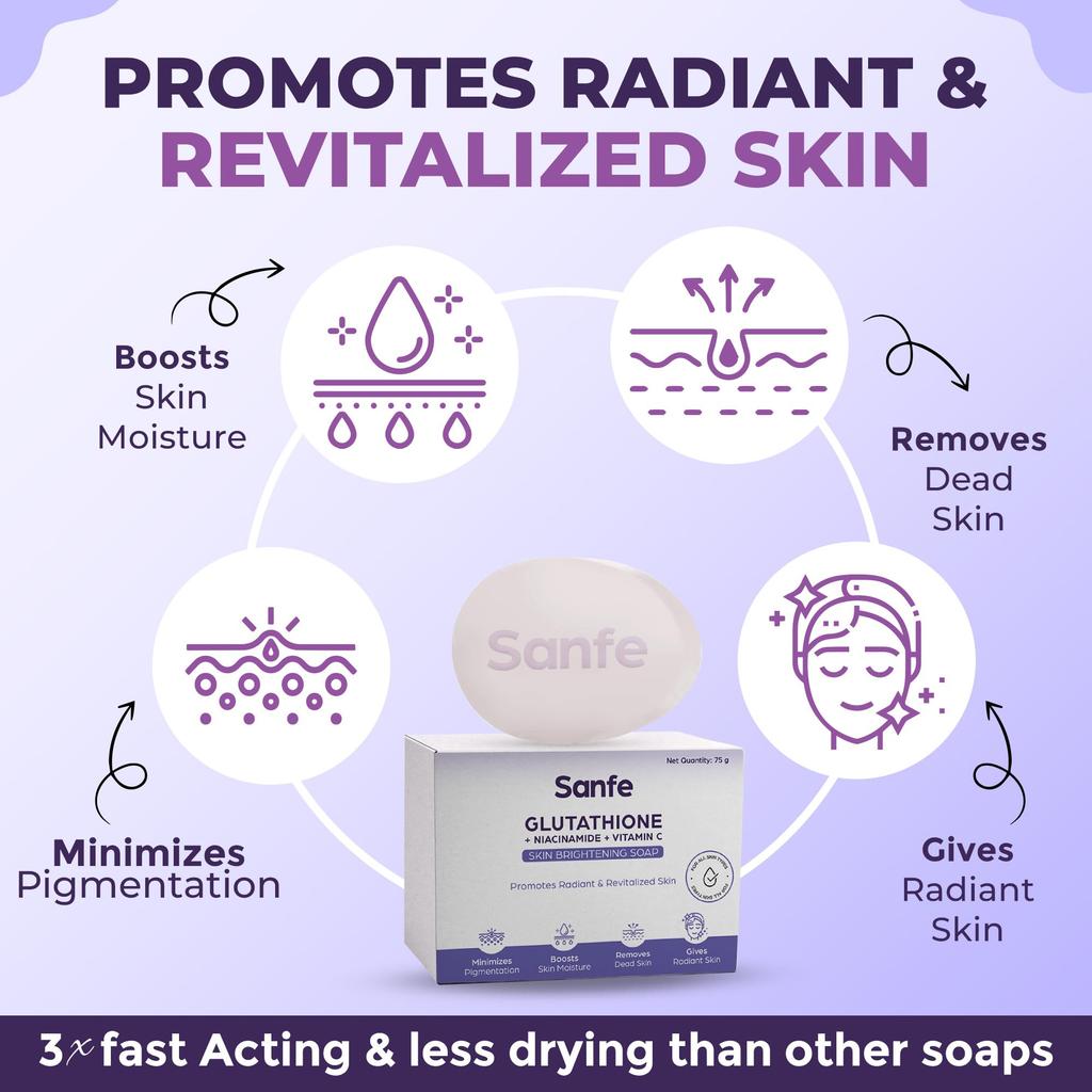 Sanfe Glutathione Niacinamide Vitamin C Brightening Soap | Hydrating, Minimizes Pigmentation, Removes Dead Skin | Skin Whitening Soap for Women and
