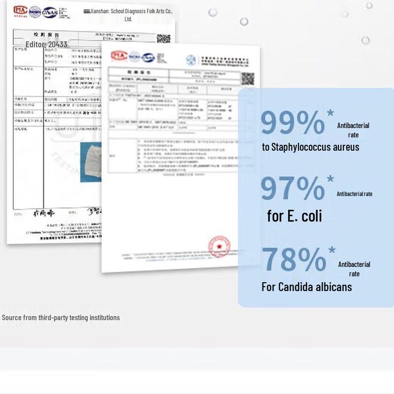 beneunder Men's Disposable Cotton Travel Underwear