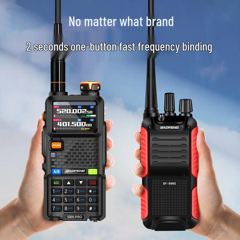 BAOFENG BF-UV5RH Pro GPS Walkie-Talkie (Έκδοση ΣΟ)