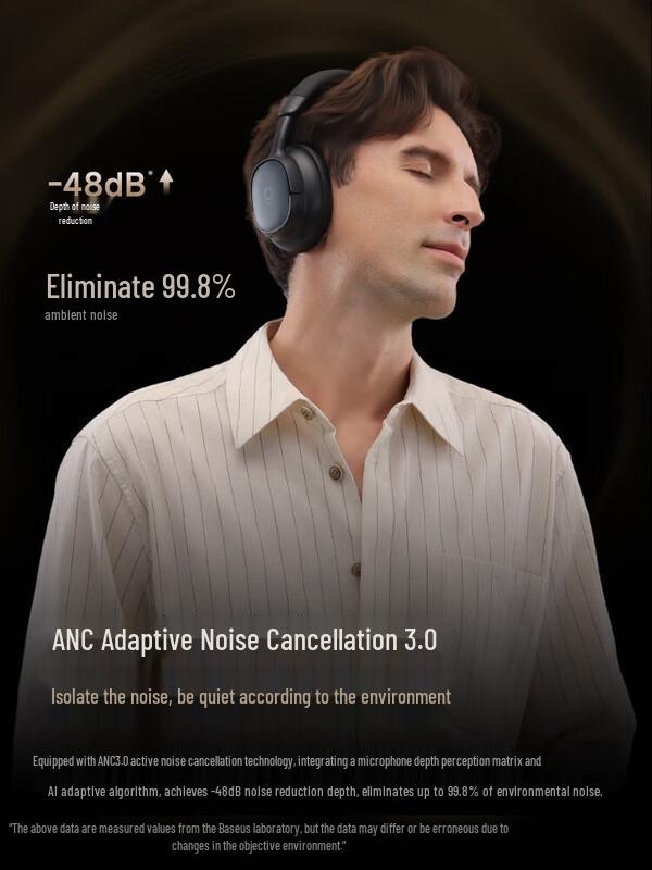 Baseus MH1 Over-ear ANC Bluetooth Headphones