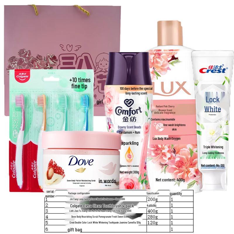 Personal Care Essentials Gift Set