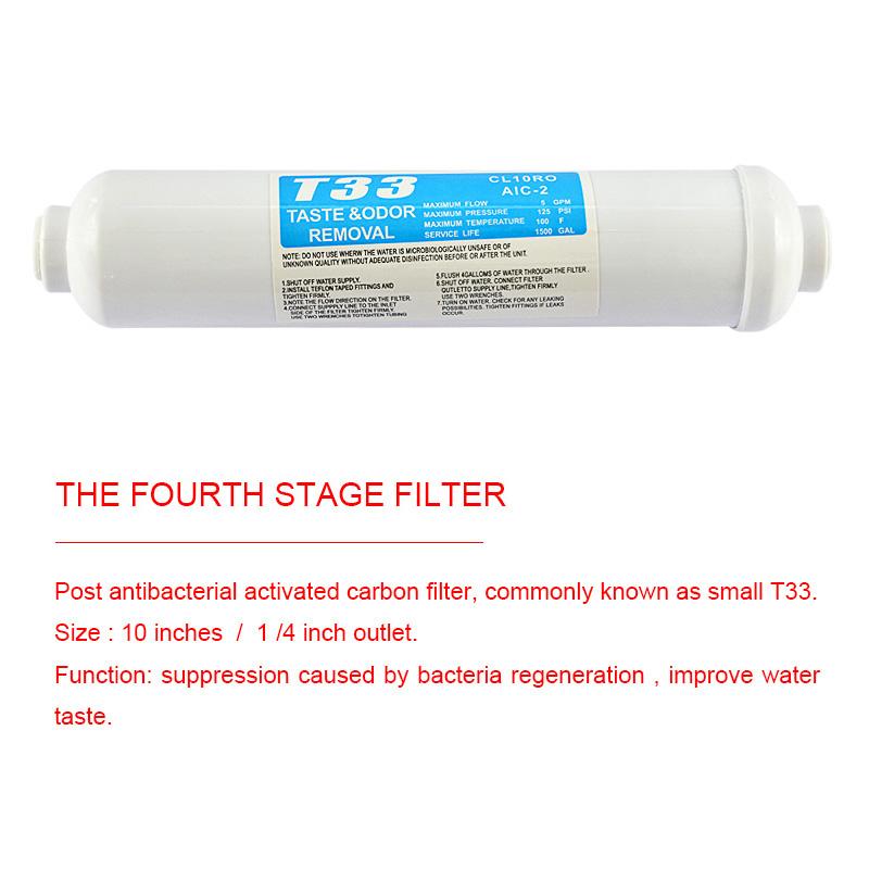 Sistema di Filtrazione Acqua a 4 Stadi Cartuccia Depuratore 10'' Cotone PP Carbone Attivato T33 Osmosi Inversa