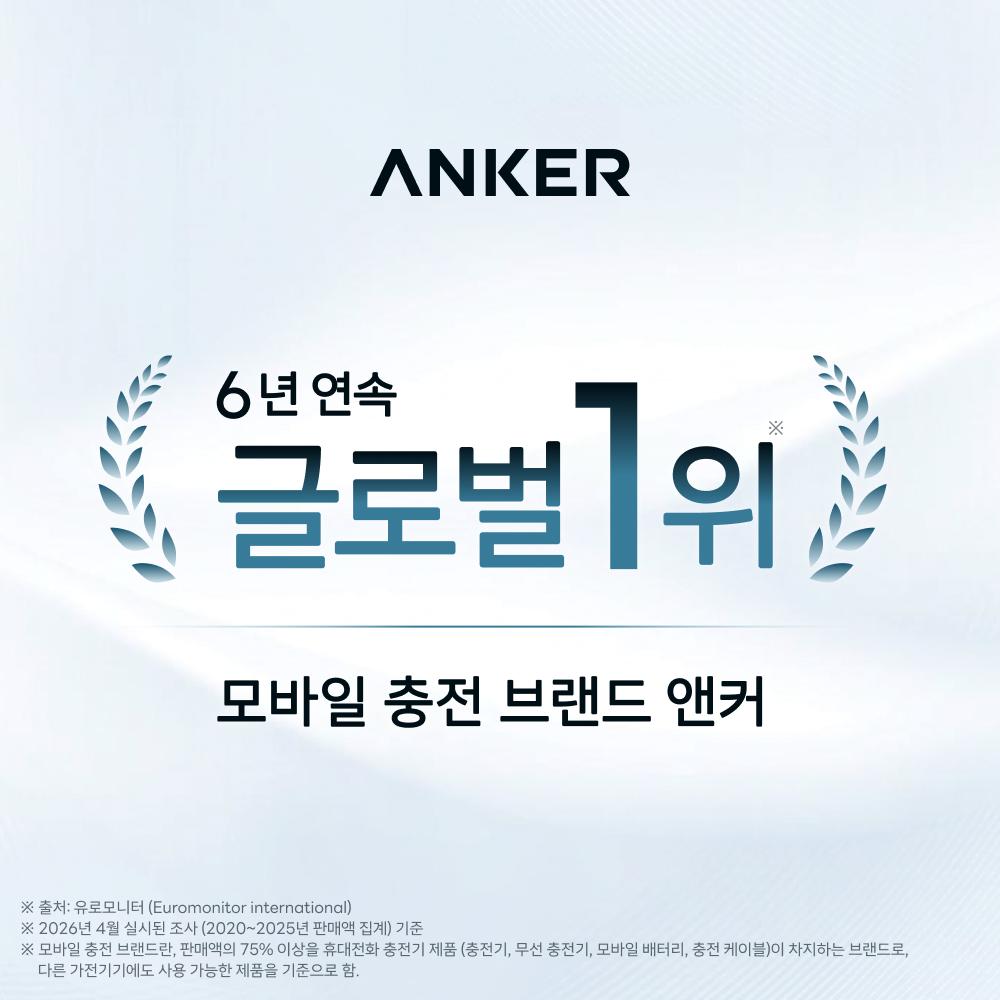 Anker Usb-C to C 140W 2-in-1 Cable 120cm A8895