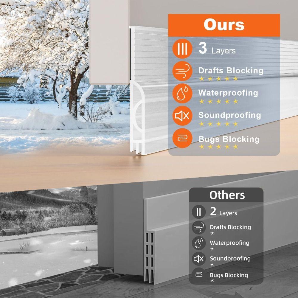 100cm Door Draft Stopper Soundproof Transparent Door Bottom Sealing Strip Insect Prevention Self-adhesive Weather Stripping