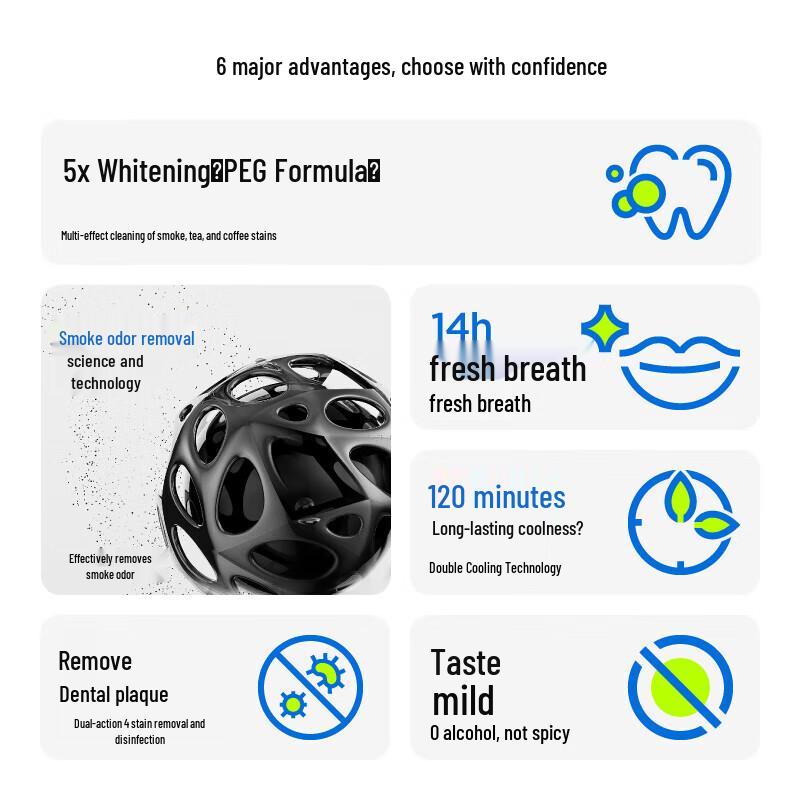 Can Ban Men's Whitening & Fresh Breath Toothpaste - Ice Storm Mint 120g