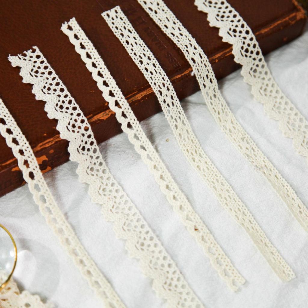 RetroStory Romantic Lace Trim Collage & Journaling Base Decoration Pack for Ita Bag