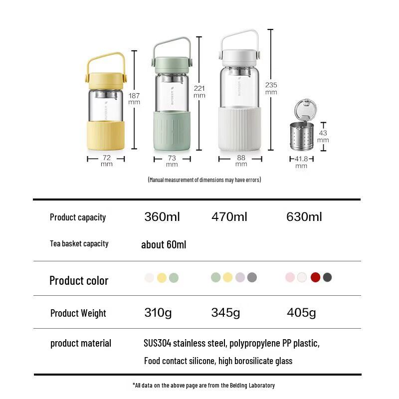 BEIDIAN Tea Infuser Glass Travel Mug