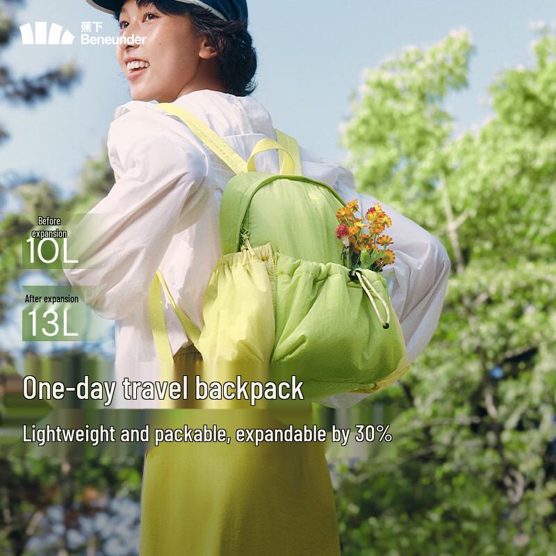 Bananaunder Women s LC183 Expandable Backpack