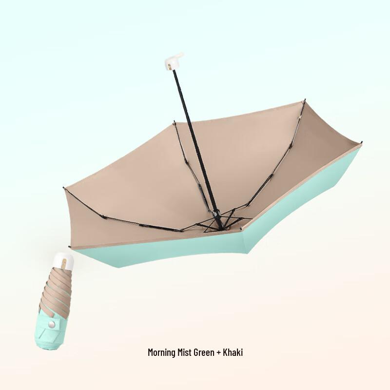 Kadenol Compact 5-Fold UV Protection Umbrella