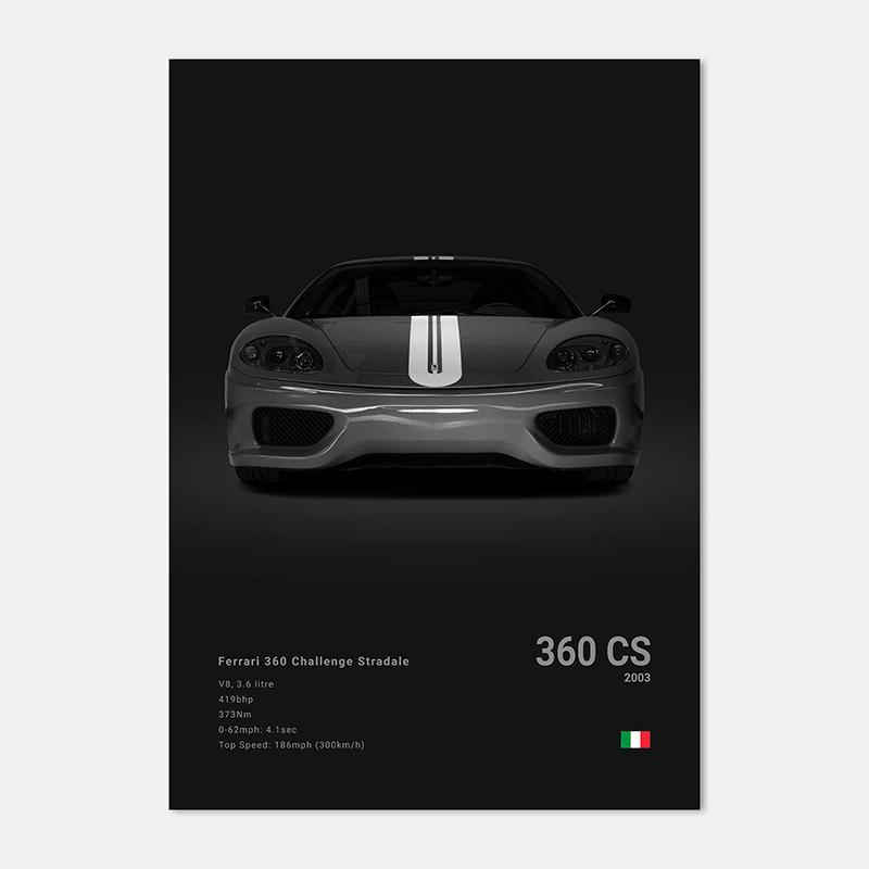 Famous Cars 812 458 296 Canvas Wall Art Print Poster 599XX SP3 F8 Decoration Mural Modern Home Decor Birthday Gift Unframed