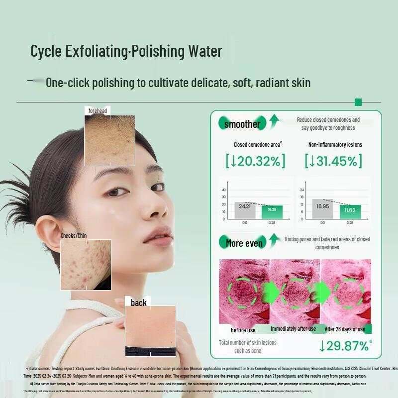 ILSO Clear Skin Soothing Acne Essence