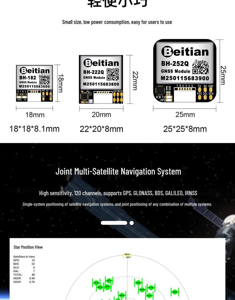 North Sky GPS Beidou Positioning Module & Antenna for Drone Flight Controller FPV Fixed-wing BH-182 222 252Q