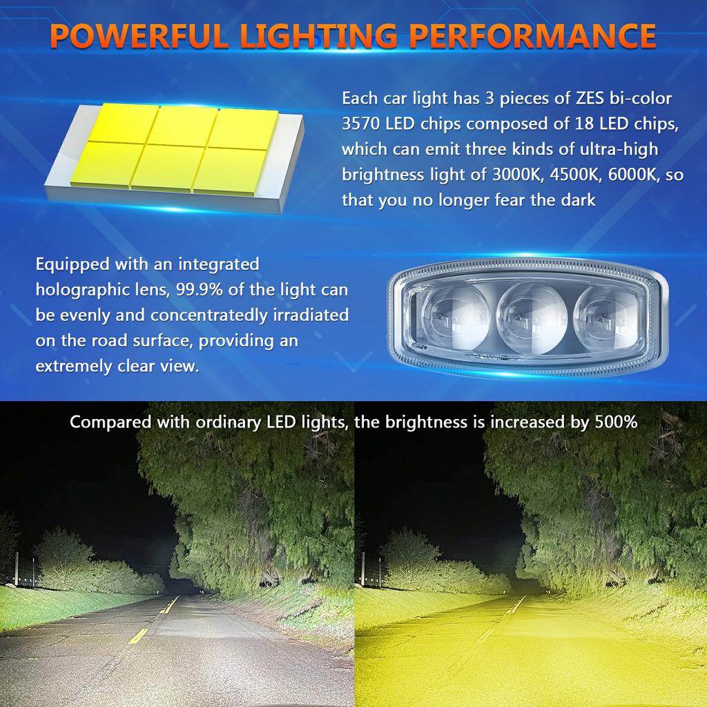 Motorcycle LED Headlight 3 Lens 6 Modes High Low Beam Spotlight Off Road Electric Vehicle Work Light