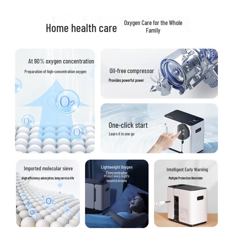 Yuwell Portable Oxygen Concentrator