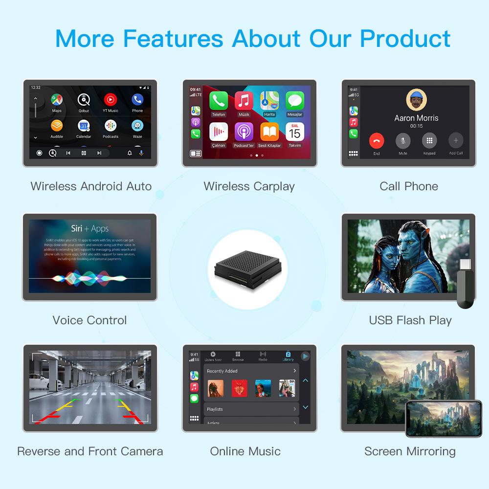 CARABC Wireless Carplay Suitable For Mercedes Benz A B C E CLA GLA GLK ML Sprinter NTG4.5 Becker Module Android Auto Navigation
