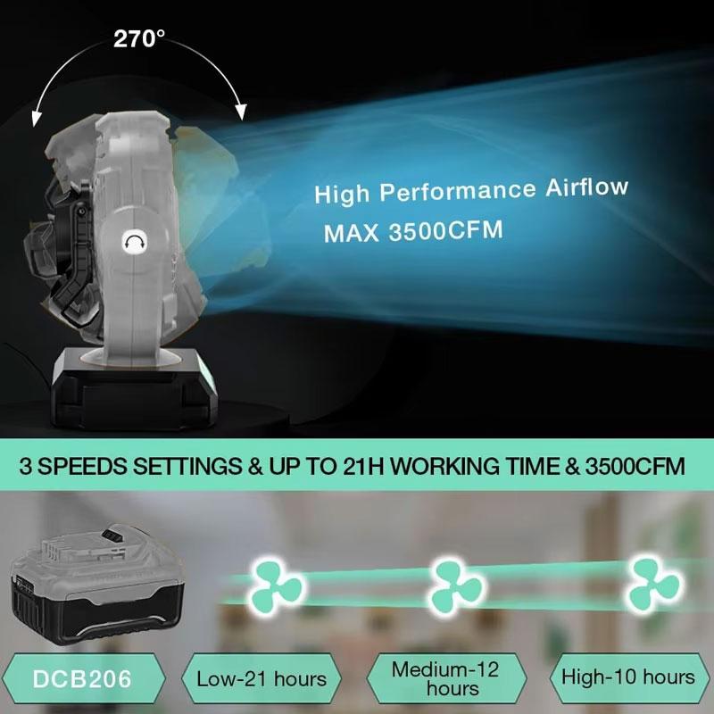 For DeWalt 14.4V-20V Li-ion Battery AC/DC Power Supply Fan Camping Fan Three Wind Speeds UK/US/EU Plug Brushless Motor Fan