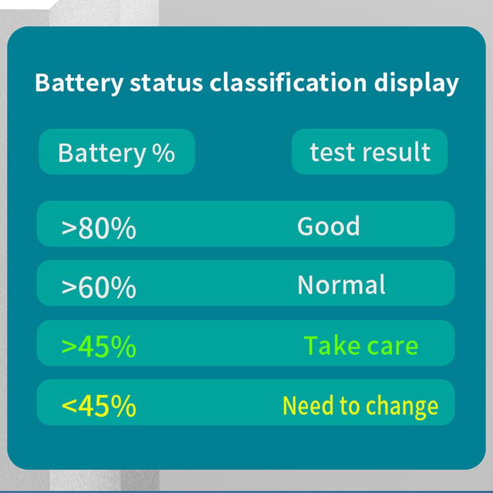 TOOLTOP Intelligent Battery Tester 3.2 Inch Color Screen 12.0V 24.0V Battery Intelligent Selection