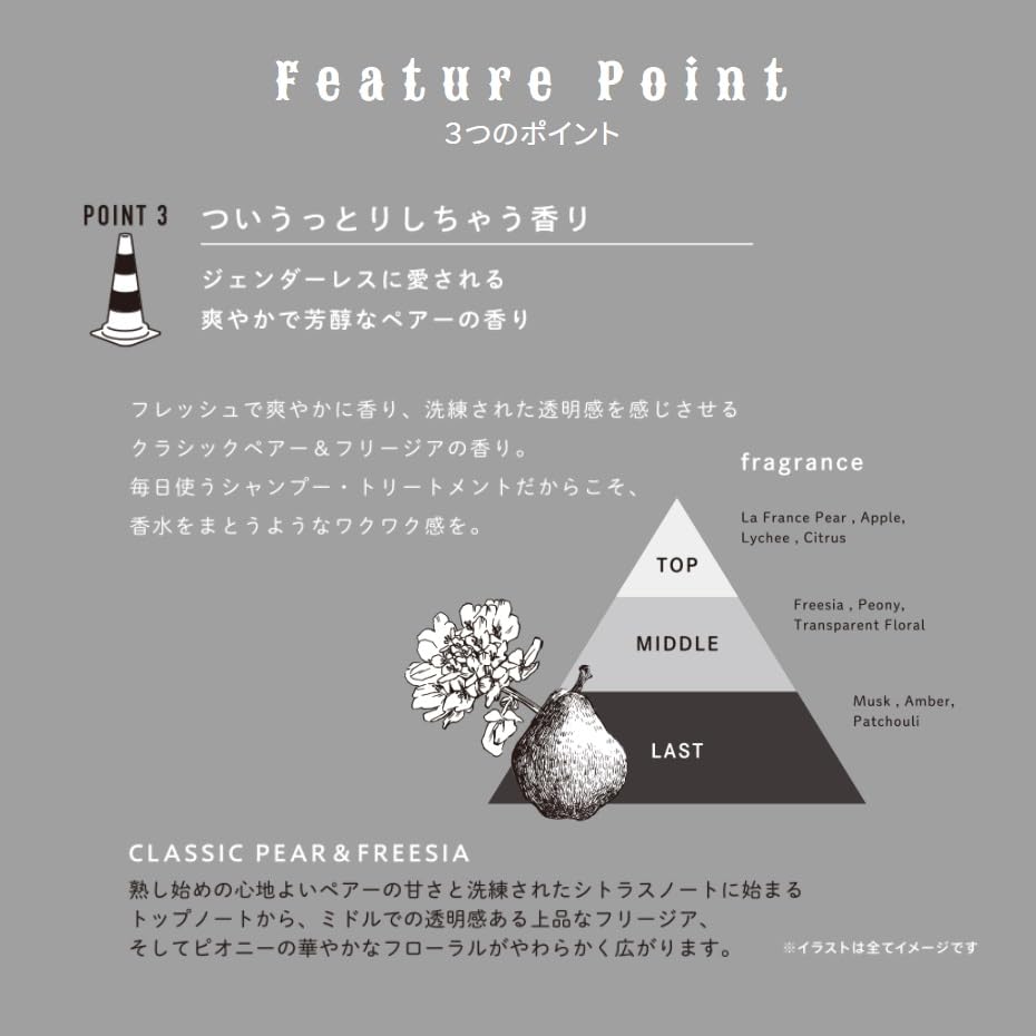 Deep Layer Treatment ExS 750g Salon Damage Smooth and Smooth Refill, Exclusive, Care,