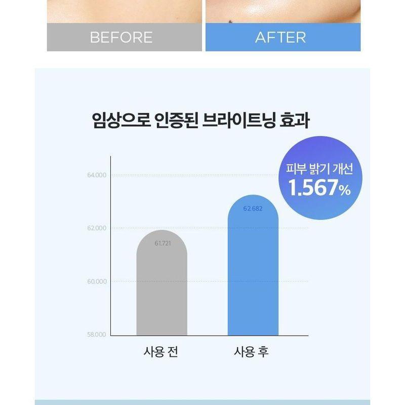 I DEW CARE Starlit Kitten Brightening Hydrogel Eye Patch Set