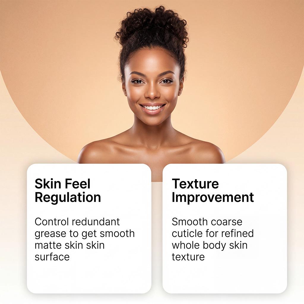 Plant Extract Gentle Moisturizing Body Wash - Refresh & Soften Skin for Daily Use