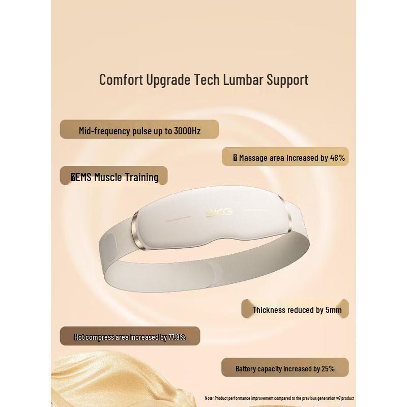 SKG G5 Heated Waist Massager with Pulse CN plug (adapter included)
