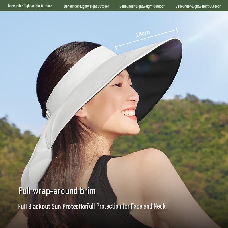 Beneunder Full Surround Anti-UV Sun Visor