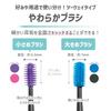 GREENBELL Spiral Rubber Ear Pick Blue (Large Brush) G-2192