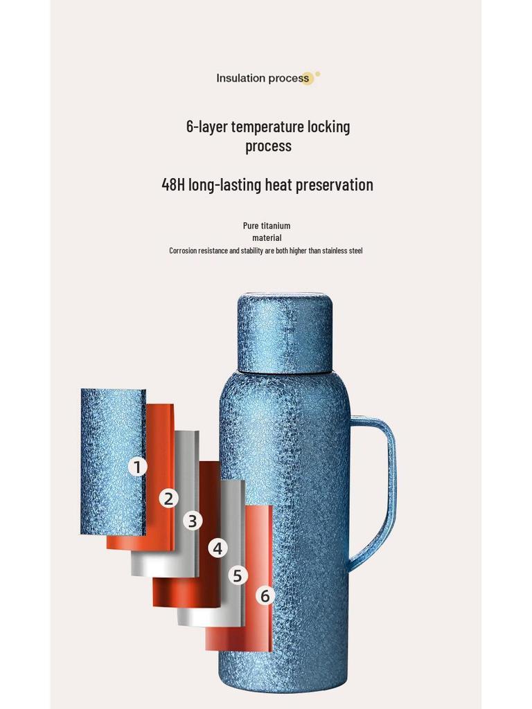 High-Capacity Titanium-Plated Insulated Water Bottle - Leak-Proof, Portable, Double-Layer for Home & Outdoor Use