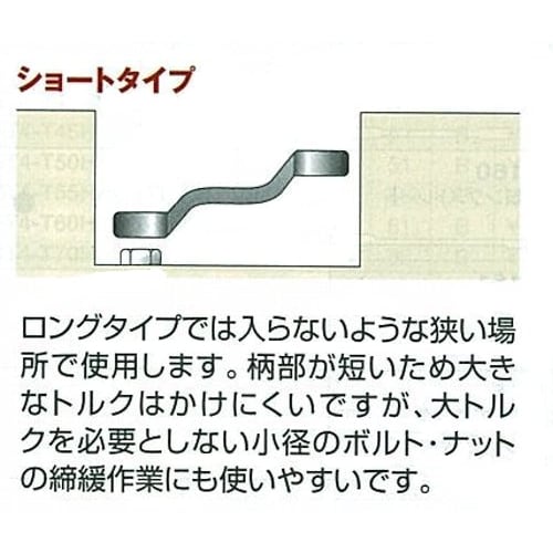 Kyoto Tool (KTC) Short Open End Wrench M5S-0810-F
