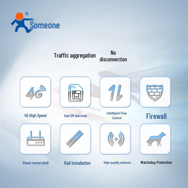 LonHand Industrial 4G/5G Wireless IoT Devices