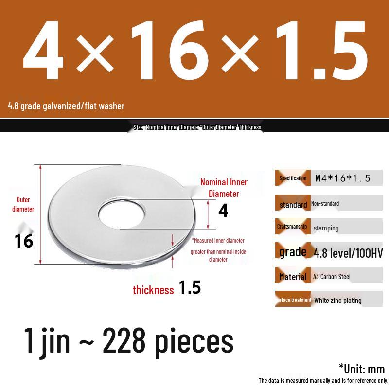 Galvanized Extra Thick Flat Iron Washer, M3-M62