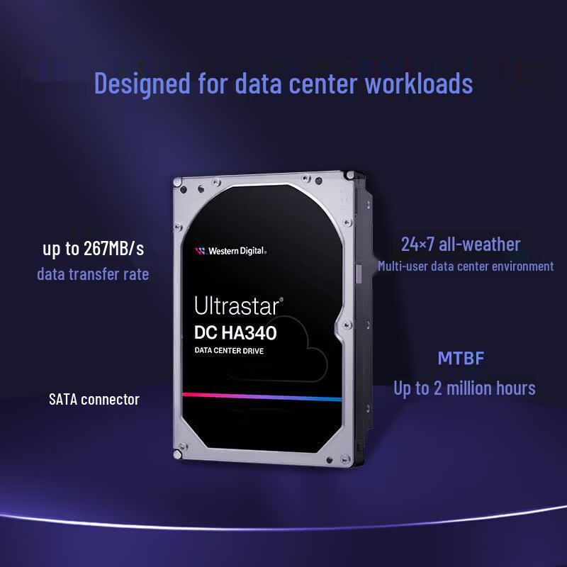 WD 12TB Enterprise SATA HDD