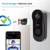 Smart Video Doorbell-Wireless WiFi Security Camera with Night Vision,two-way Audio,real-time Notification,cloud Storage,smart Home Security Doorbell