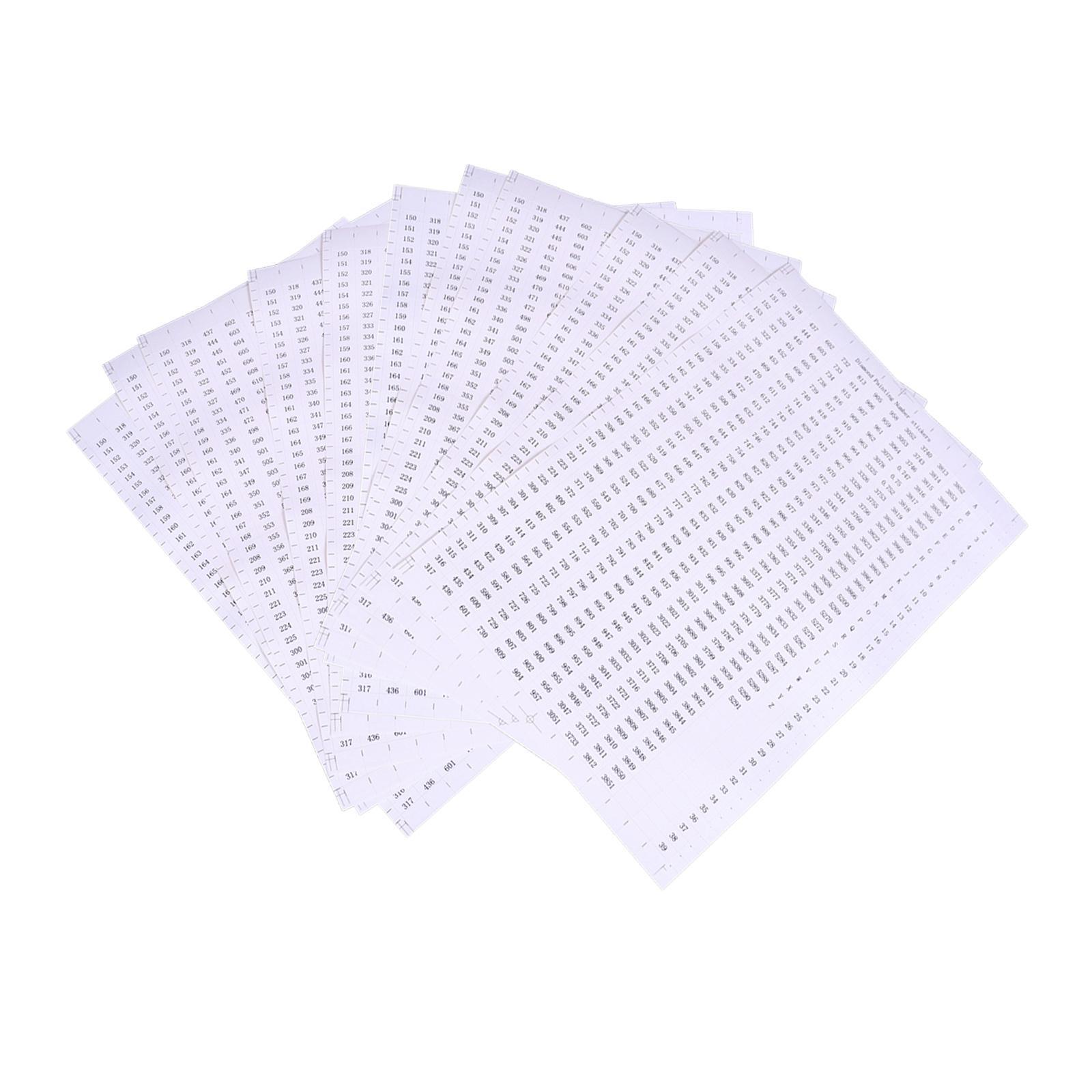 

DMC Floss Number Stickers Color Classification Labels Letters Stitch Tool