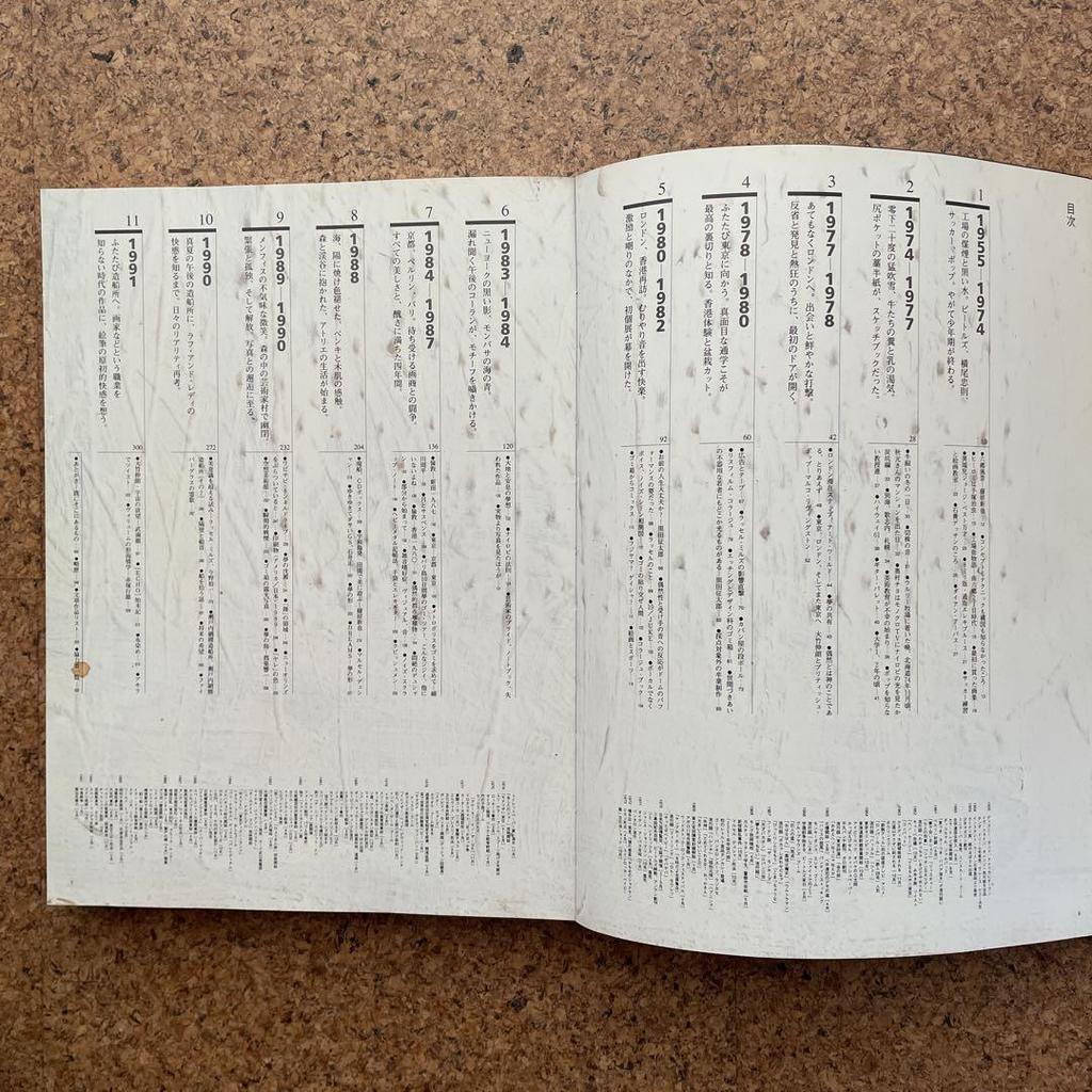 [USED] Shinro Ohtake SO Collection 1955-91