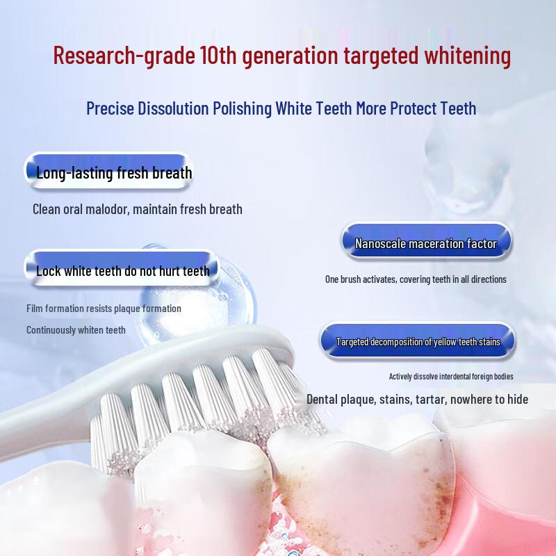 BEAI Oral Care Essentials